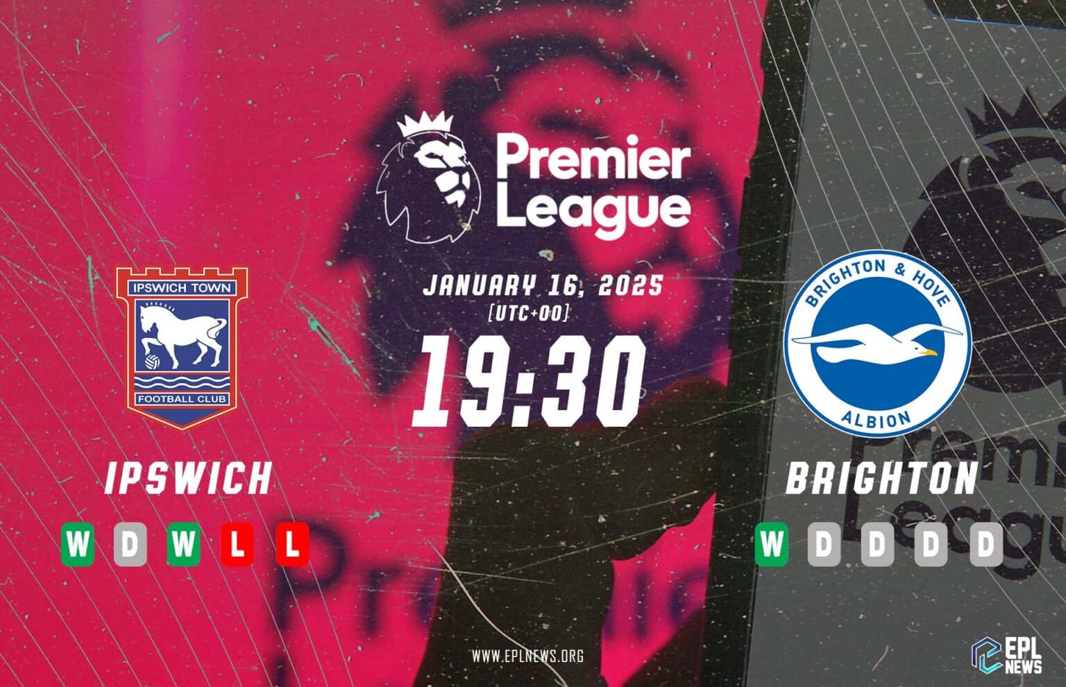 Ipswich vs Brighton Önizlemesi