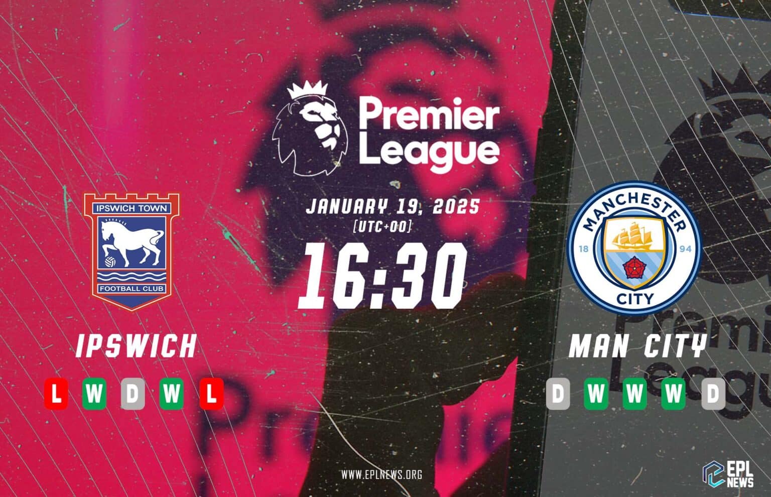 Ipswich - Manchester City Önizlemesi