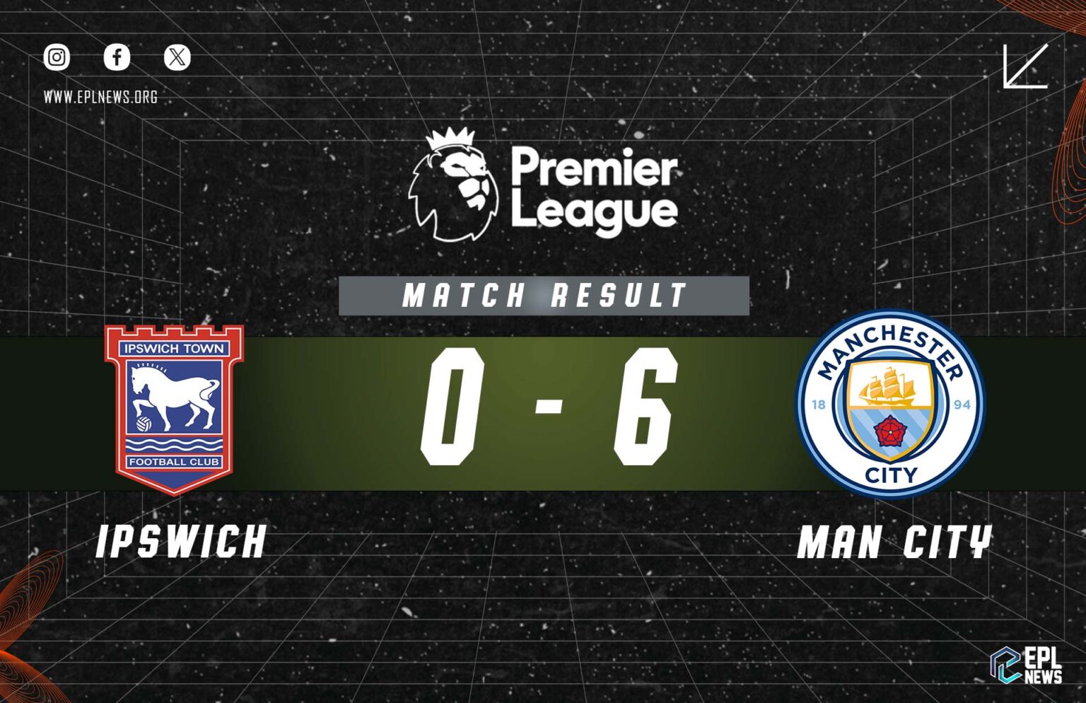 Ipswich - Manchester City 0-6 Raporu