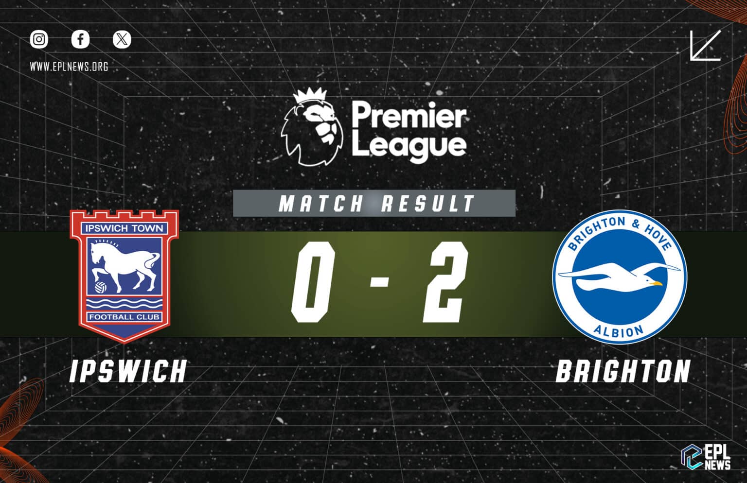 Ipswich - Brighton 0-2 Raporu