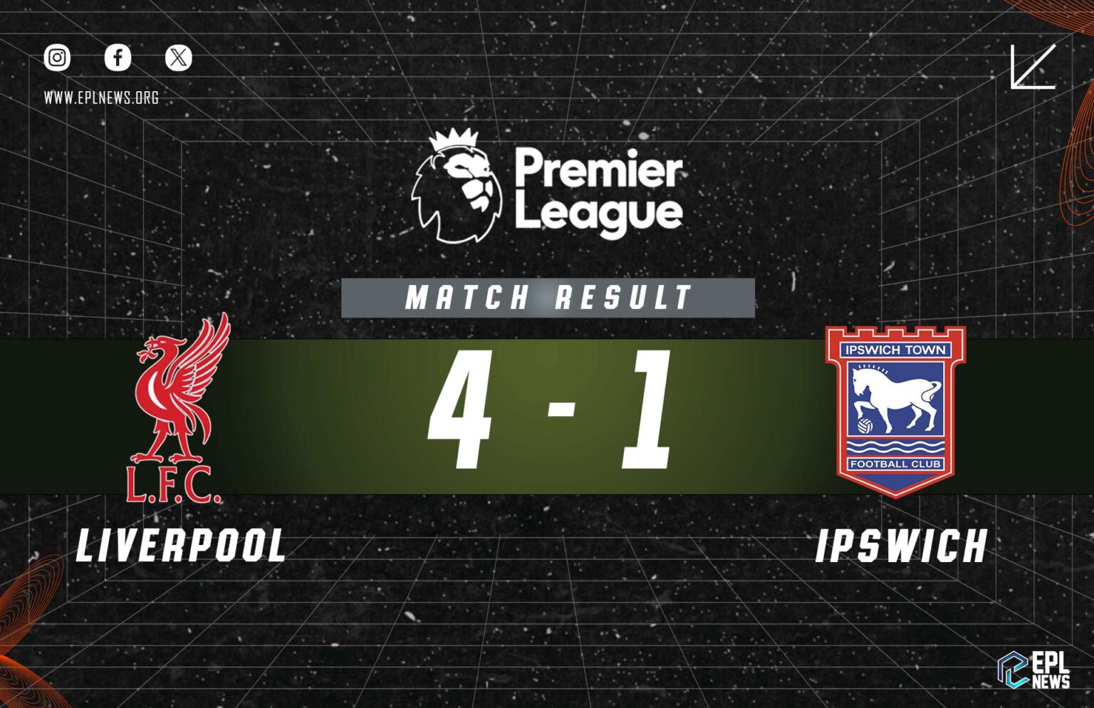 Liverpool - Ipswich 4-1 Raporu