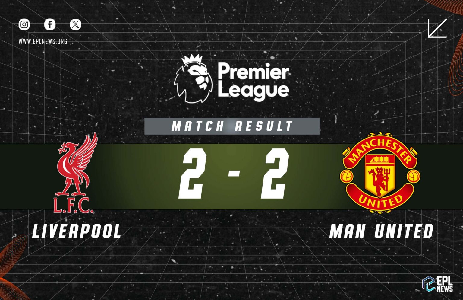 Liverpool - Manchester United 2-2 Raporu