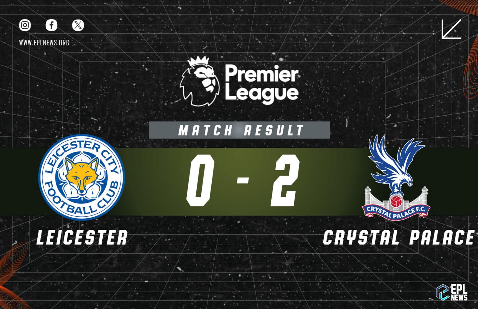 Leicester vs Crystal Palace 0-2 Raporu