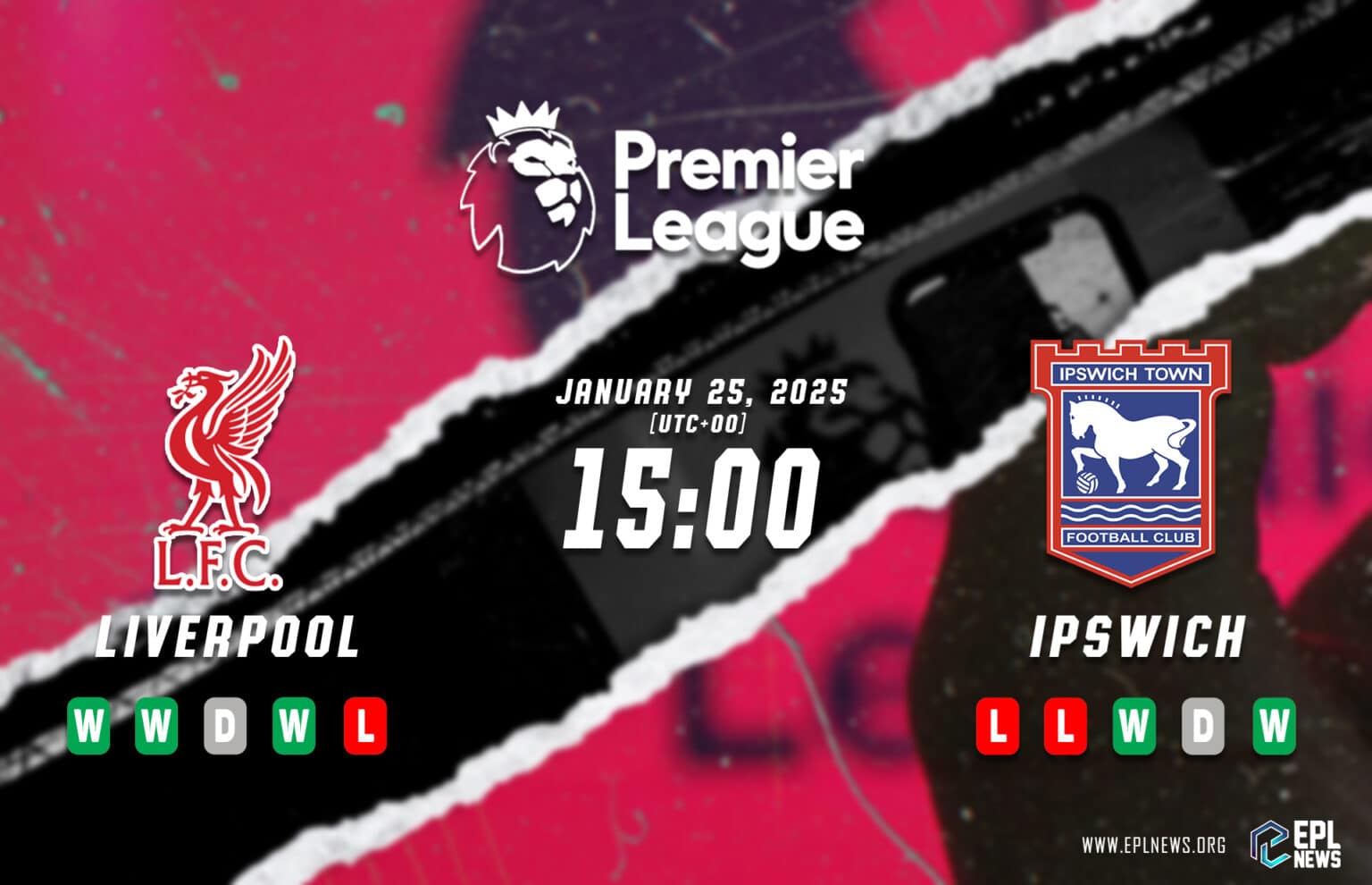 Liverpool vs Ipswich Önizlemesi