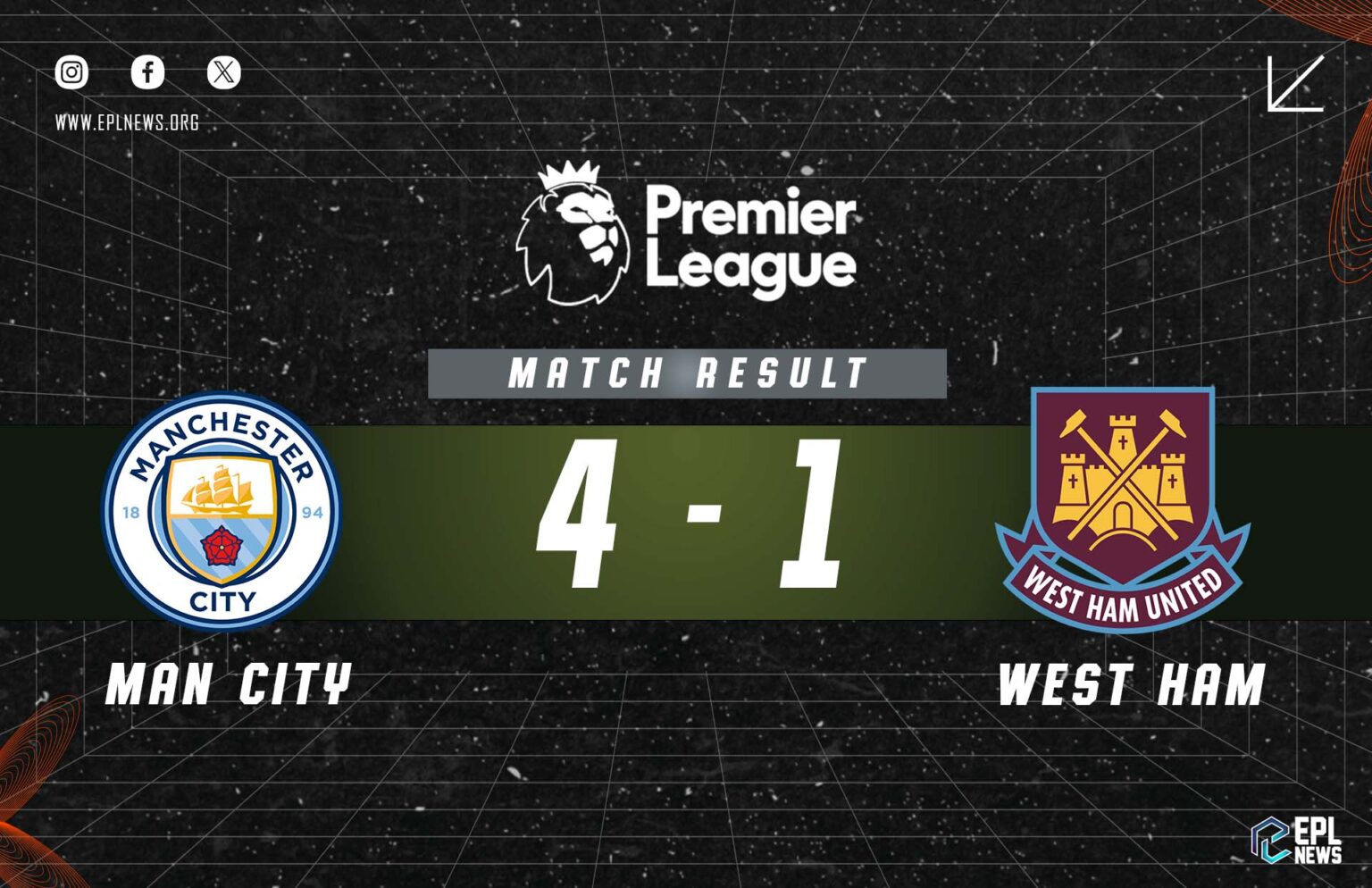 Manchester City - West Ham 4-1 Raporu