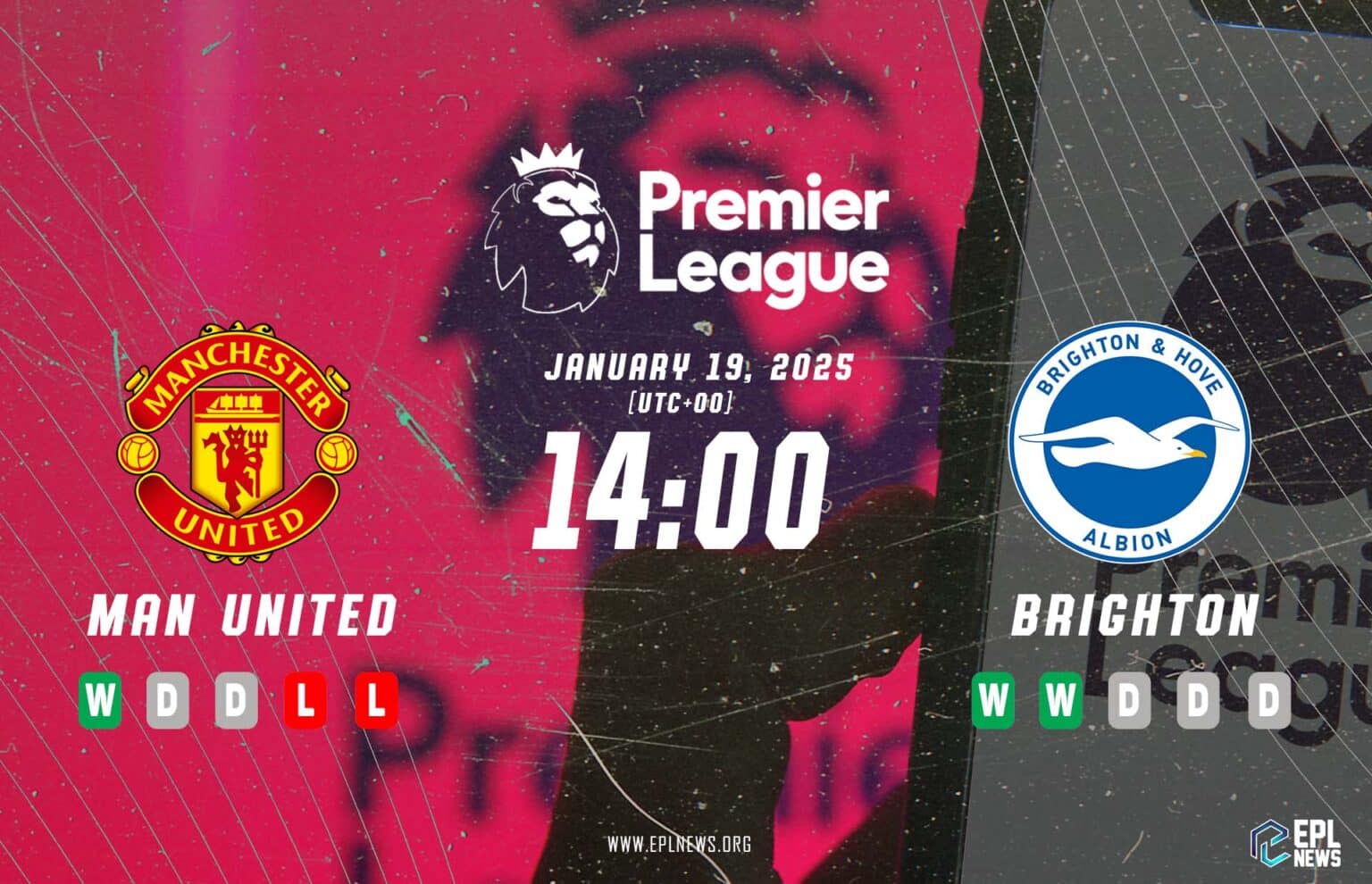 Manchester United - Brighton Önizlemesi