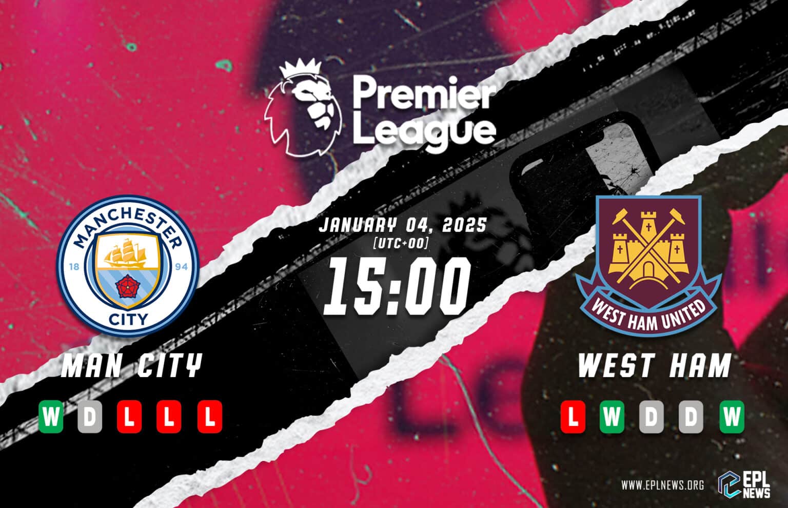 Manchester City - West Ham Karşılaşması Ön İzlemesi