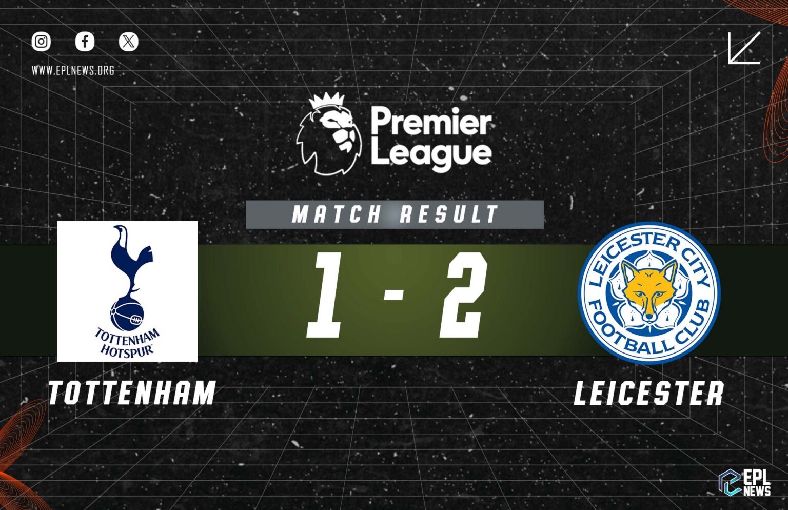 Tottenham vs Leicester 1-2 Raporu