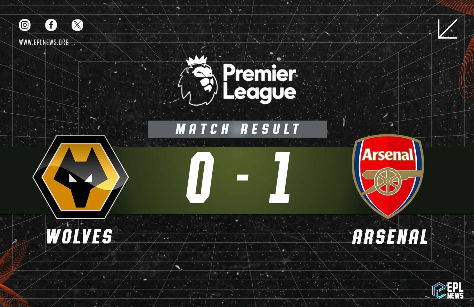 Wolves - Arsenal 0-1 Raporu