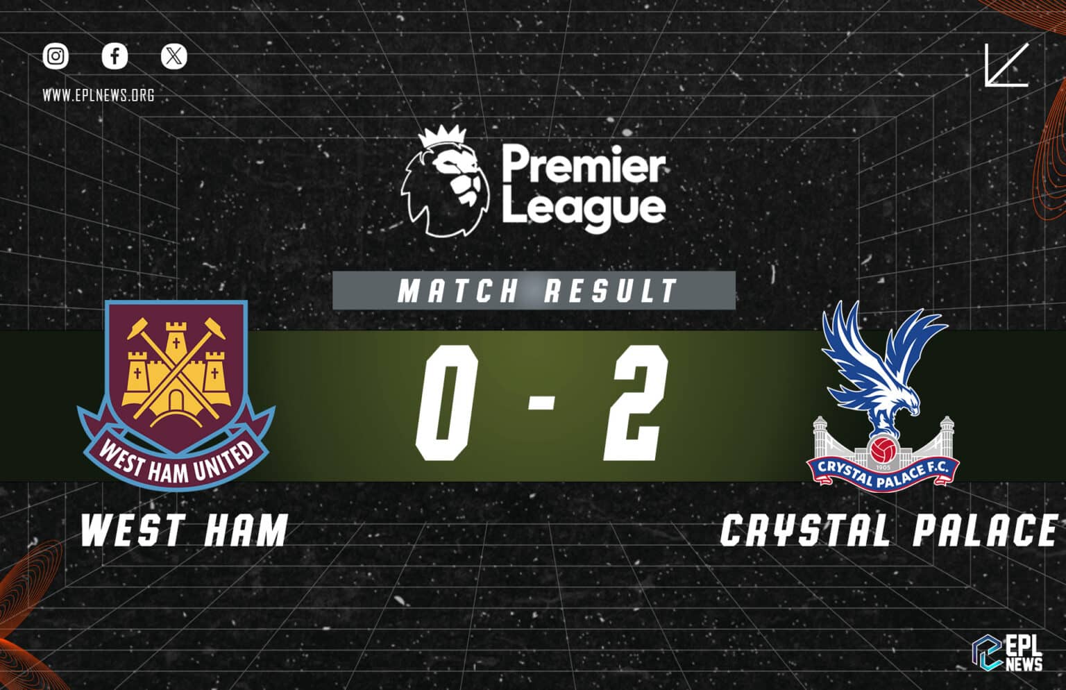 West Ham vs Crystal Palace 0-2 Raporu