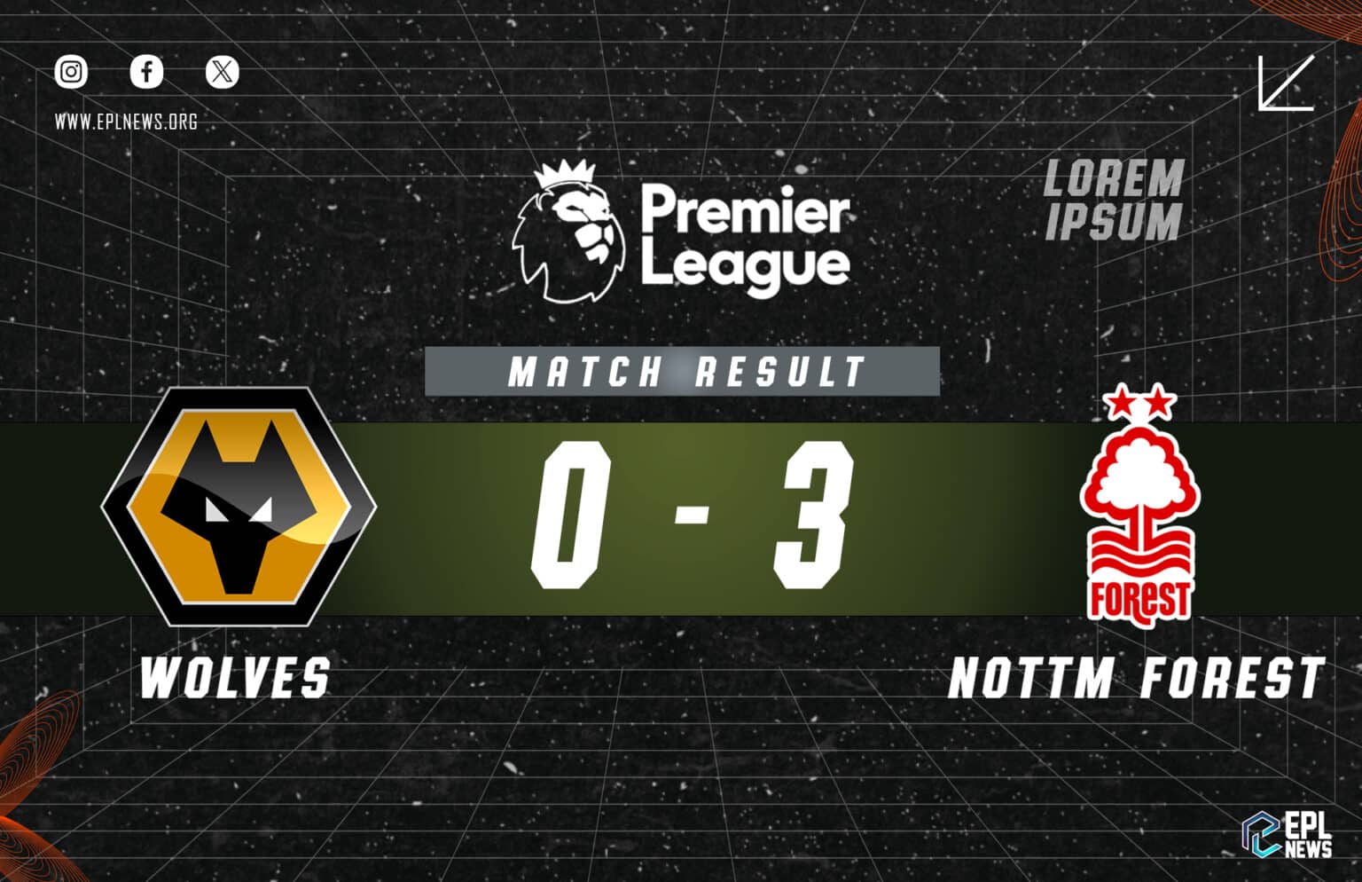 Wolves - Nottingham Forest 0-3 Raporu