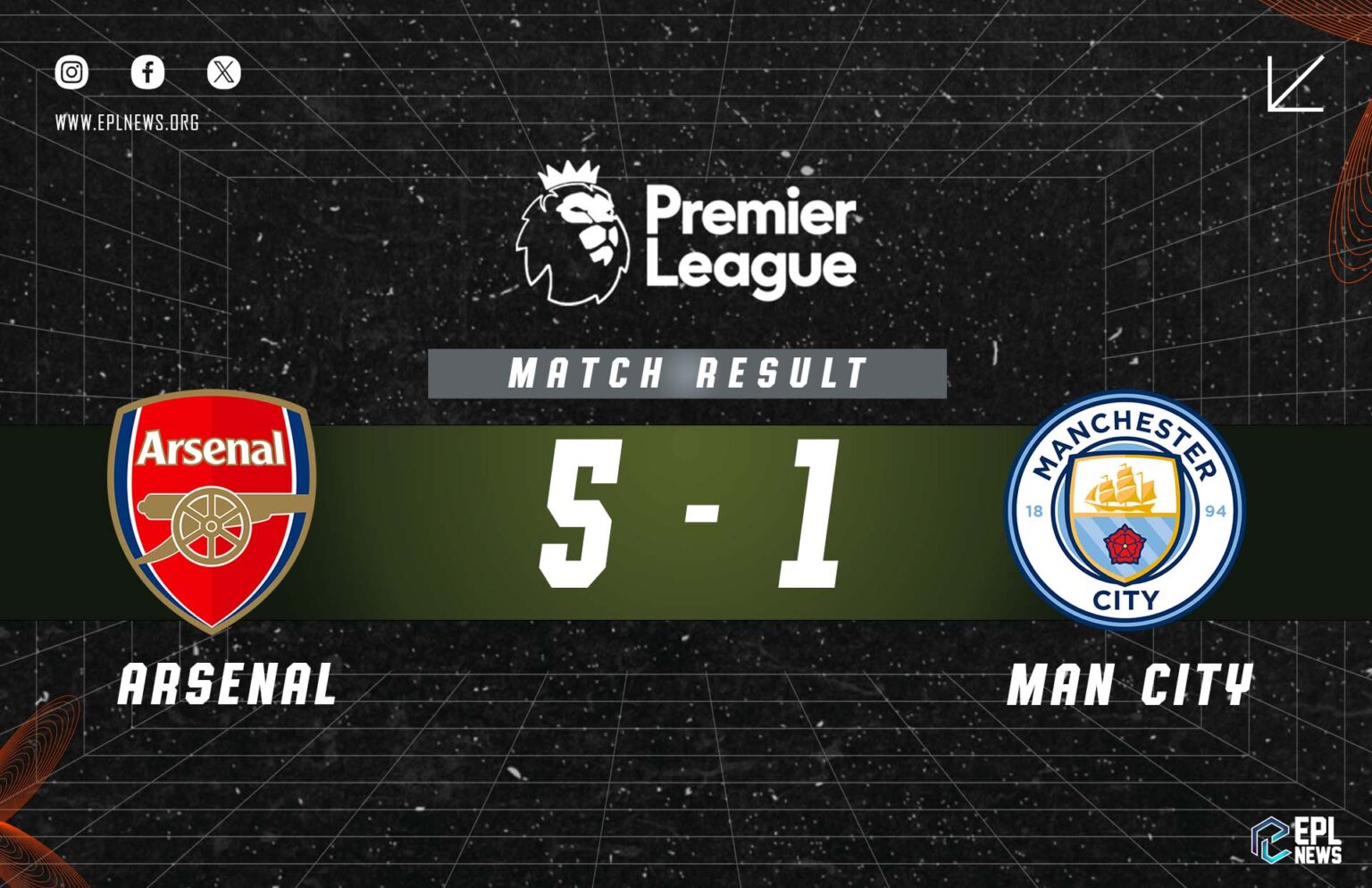 Arsenal - Manchester City 5-1 Raporu