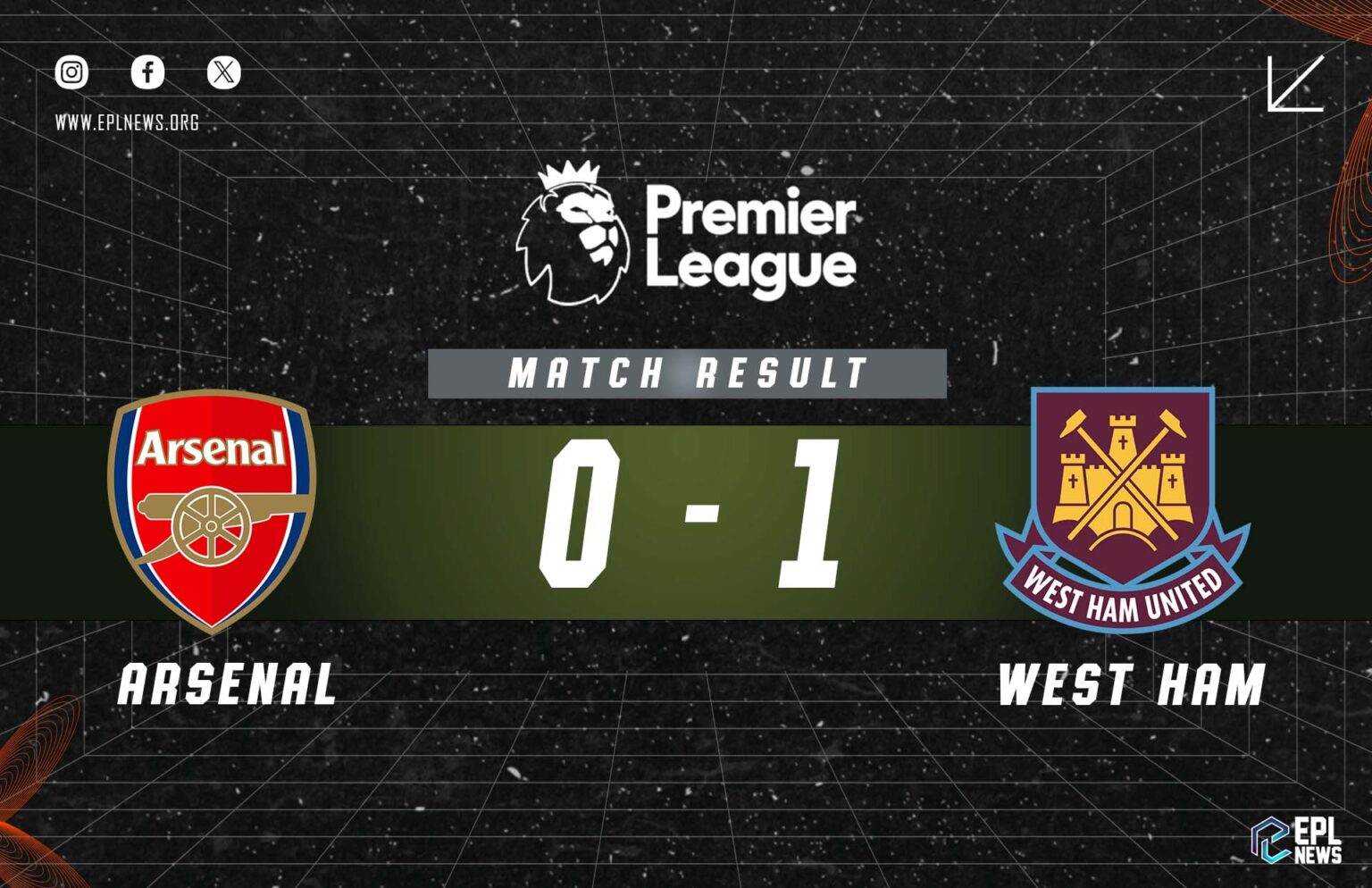 Arsenal - West Ham 0-1 Raporu