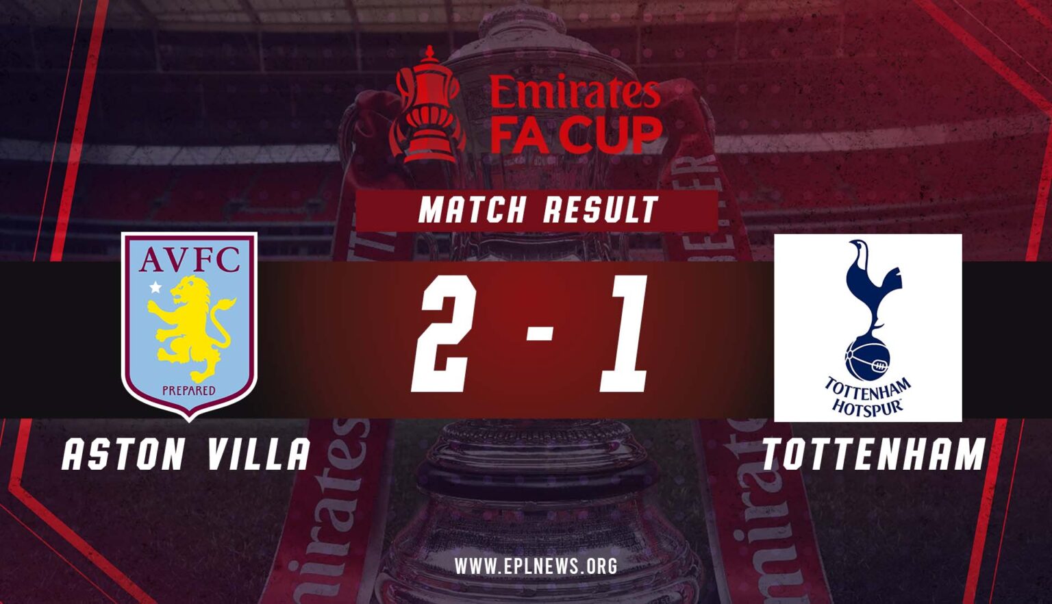 Aston Villa - Tottenham 2-1 FA Kupası Raporu