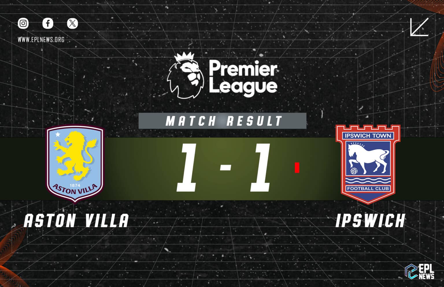 Aston Villa - Ipswich 1-1 Raporu