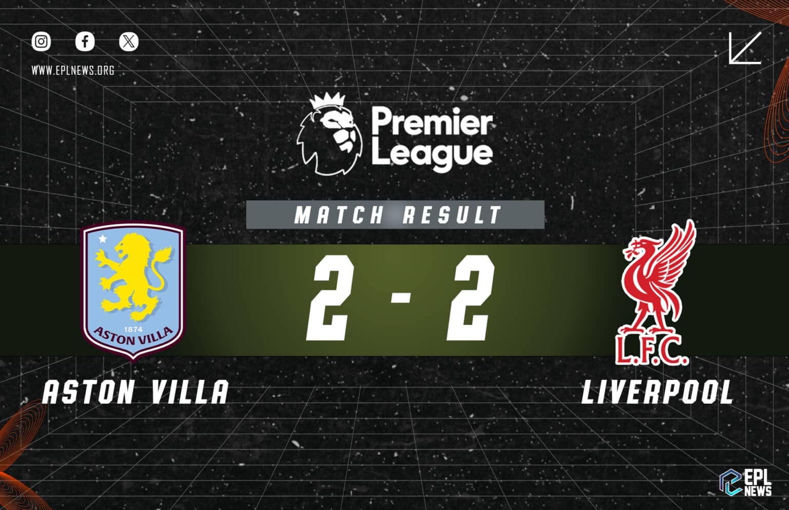 Aston Villa - Liverpool 2-2 Raporu