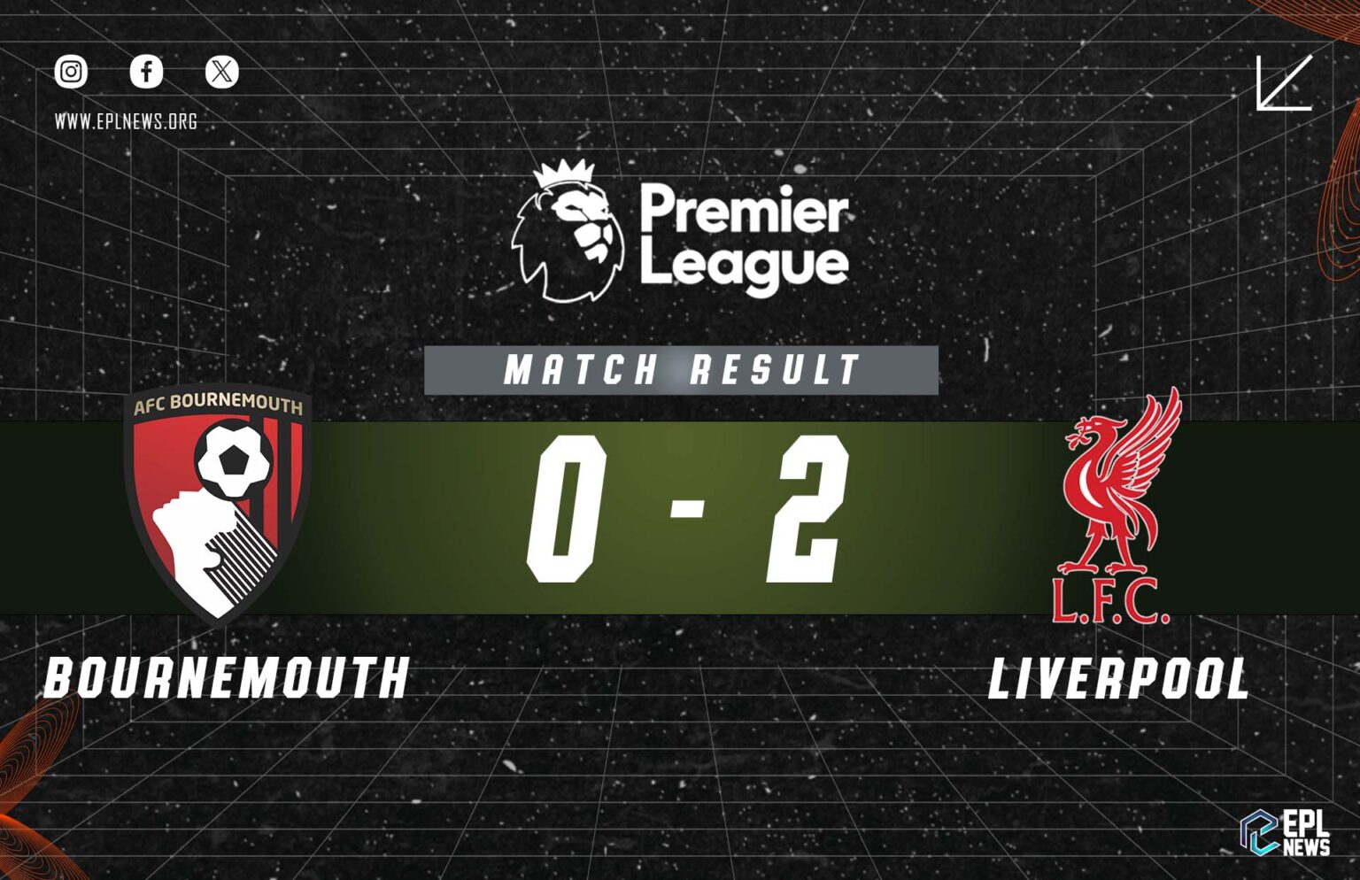 Bournemouth - Liverpool 0-2 Raporu