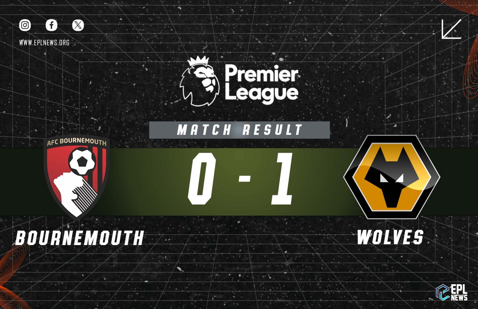 Bournemouth - Wolves 0-1 Raporu