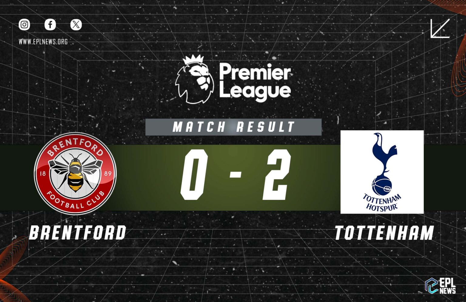 Brentford - Tottenham 0-2 Raporu