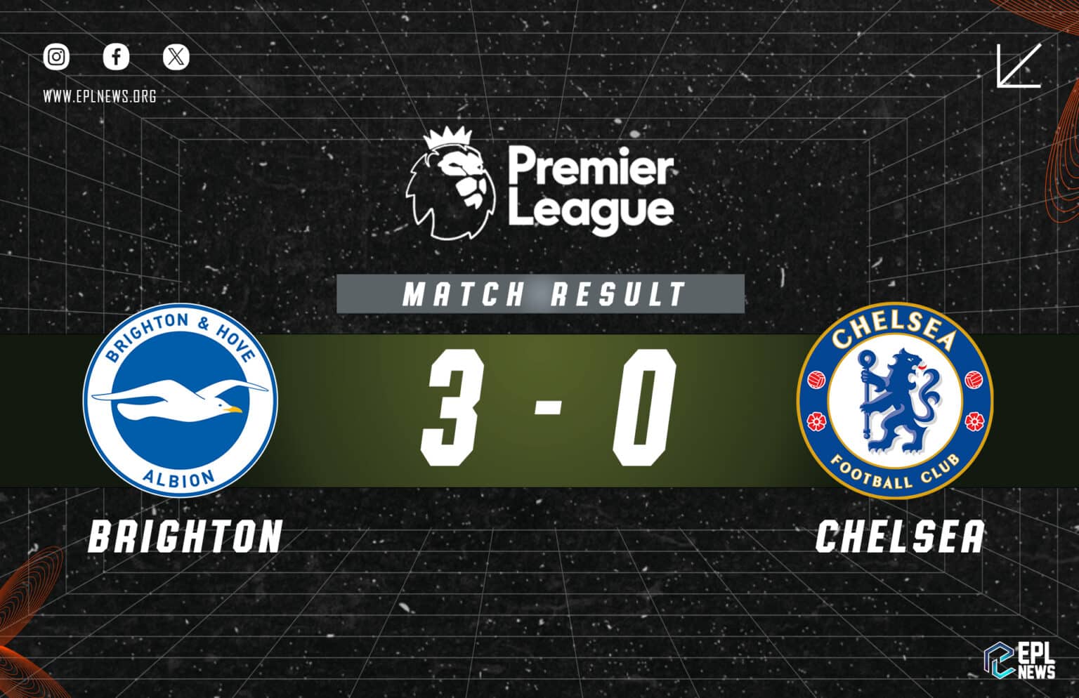 Brighton - Chelsea 3-0 Raporu