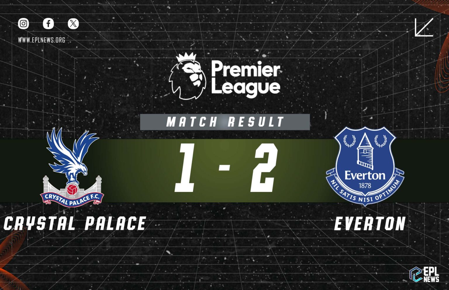 Crystal Palace - Everton 1-2 Raporu