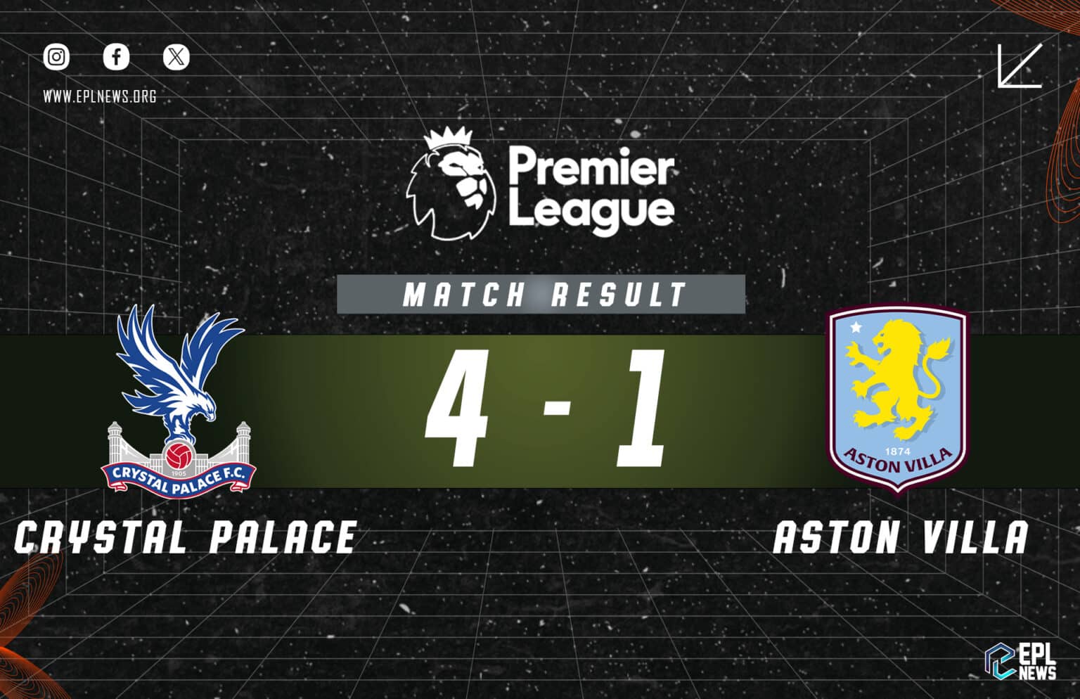 Crystal Palace - Aston Villa 4-1 Raporu