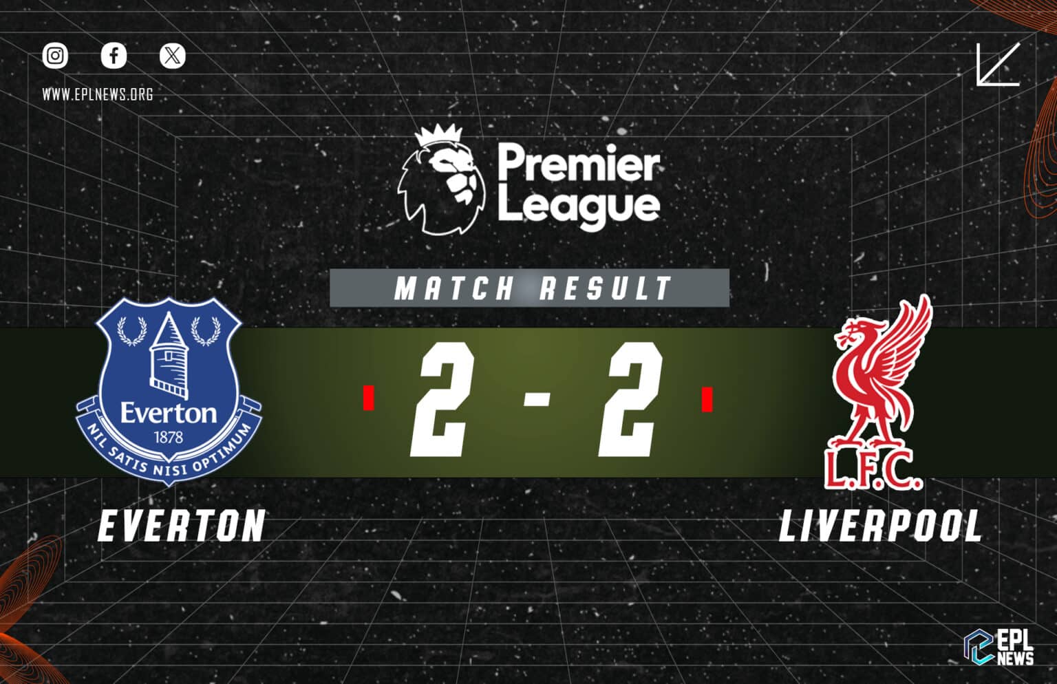 Everton - Liverpool 2-2 Raporu