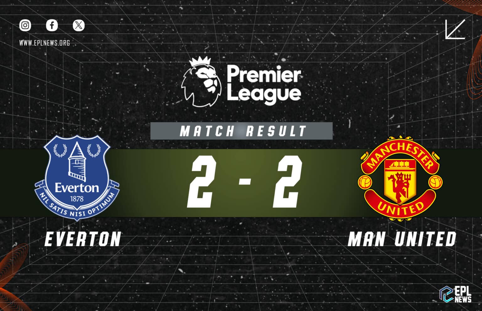 Everton - Manchester United 2-2 Raporu