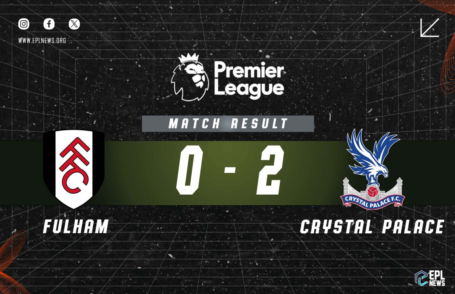 Fulham - Crystal Palace 0-2 Raporu