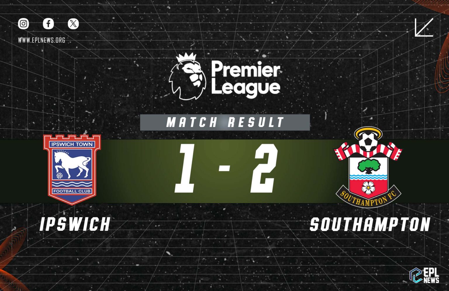 Ipswich vs Southampton 1-2 Raporu