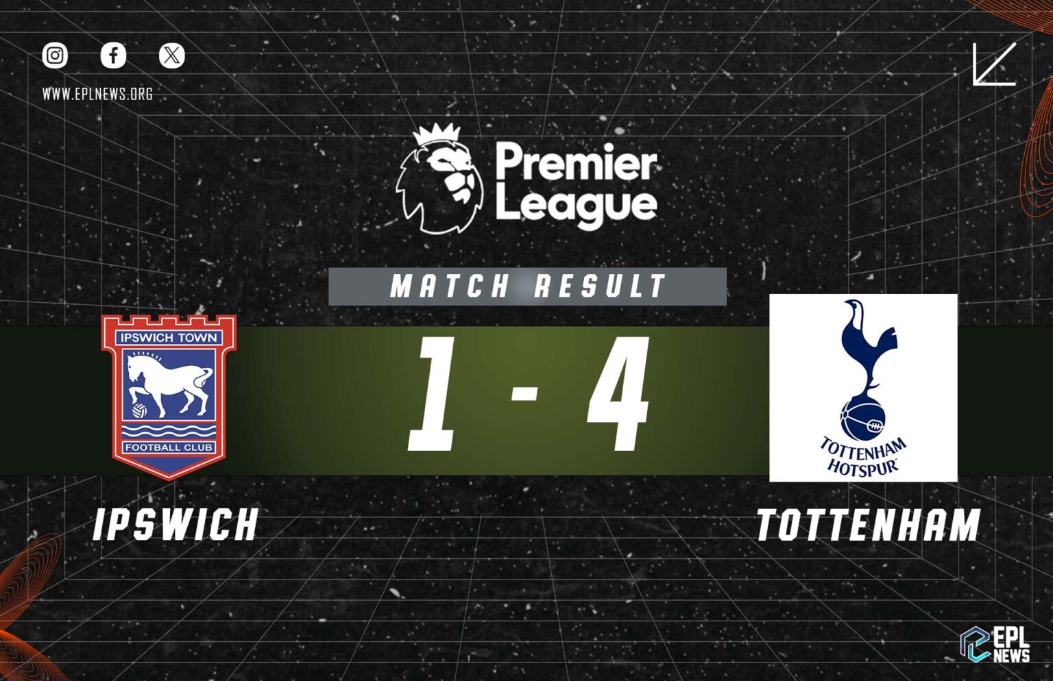 Ipswich - Tottenham 1-4 Raporu