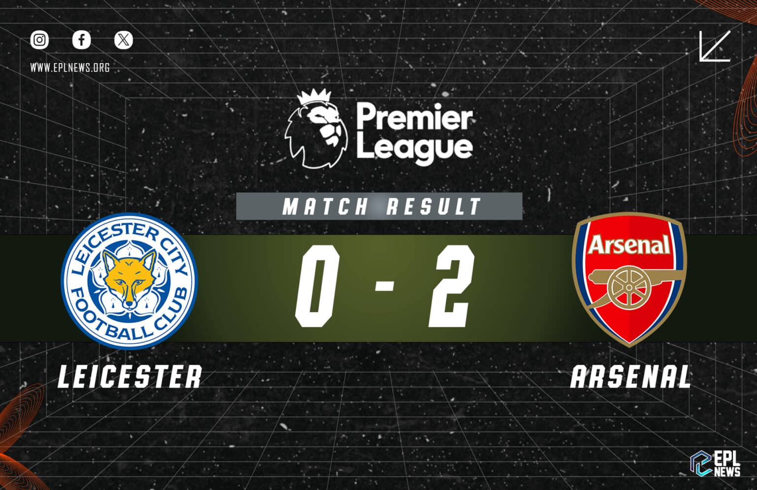 Leicester - Arsenal 0-2 Raporu