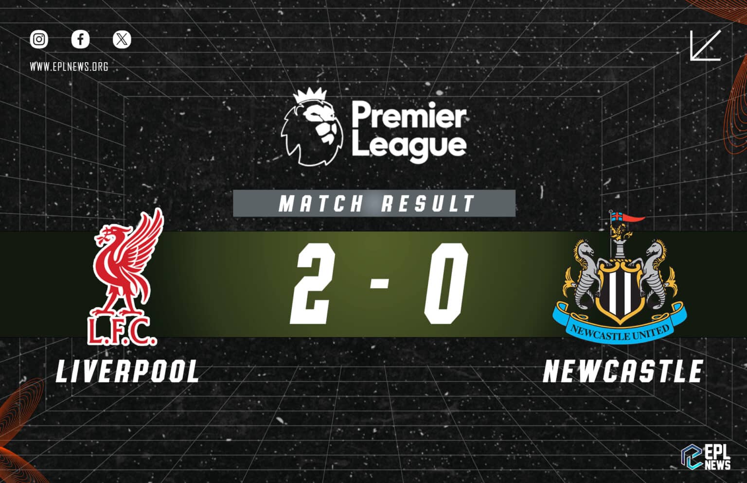 Liverpool - Newcastle 2-0 Raporu