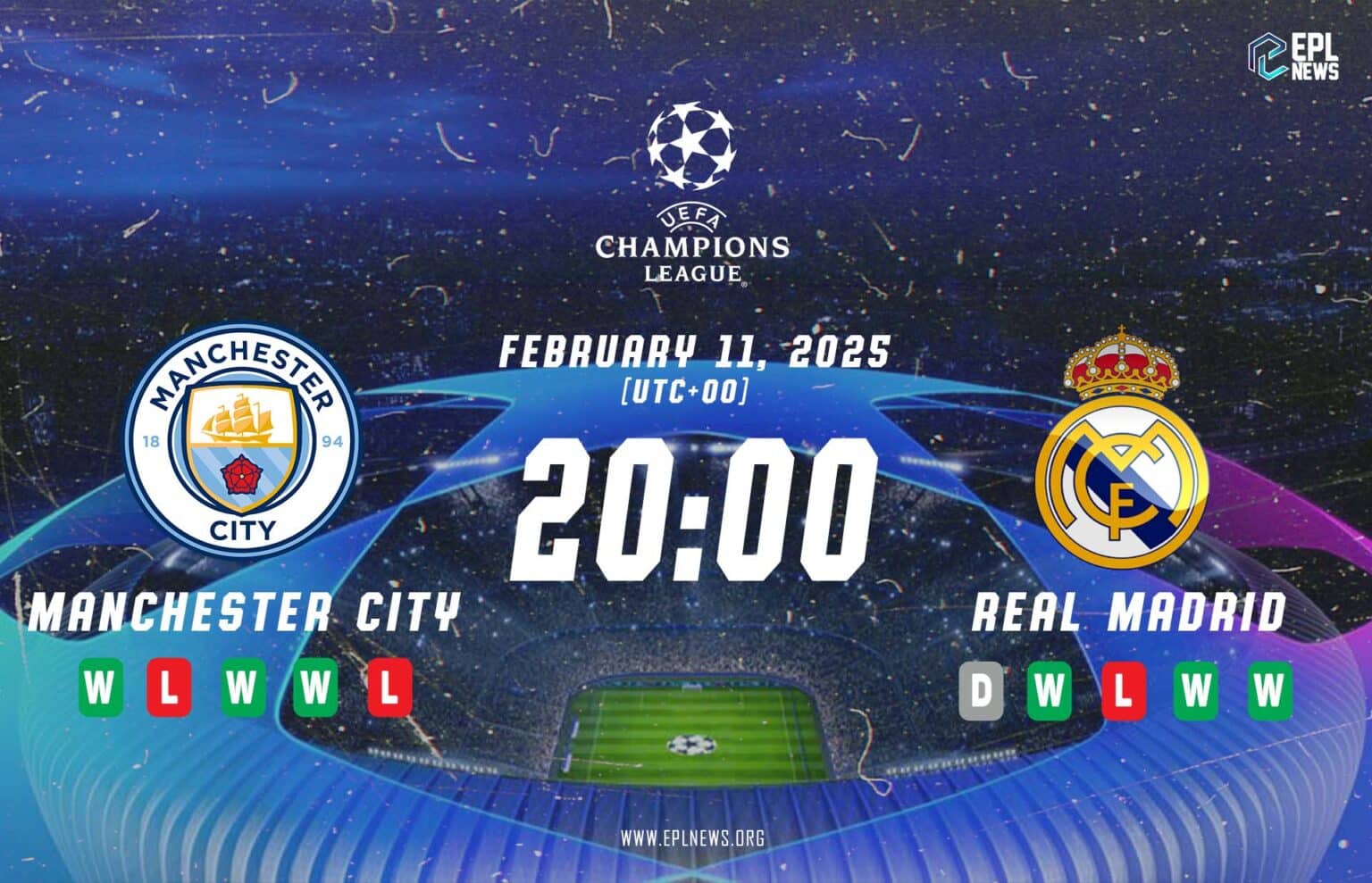 Manchester City vs Real Madrid Önizlemesi