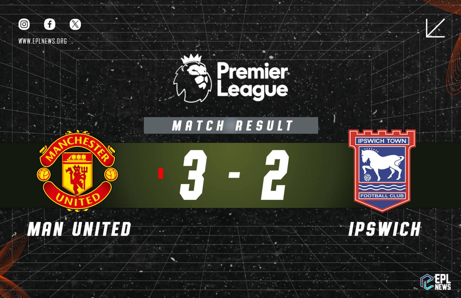 Manchester United - Ipswich 3-2 Raporu