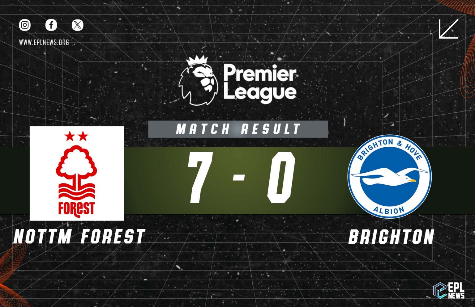 Nottingham Forest - Brighton 7-0 Raporu