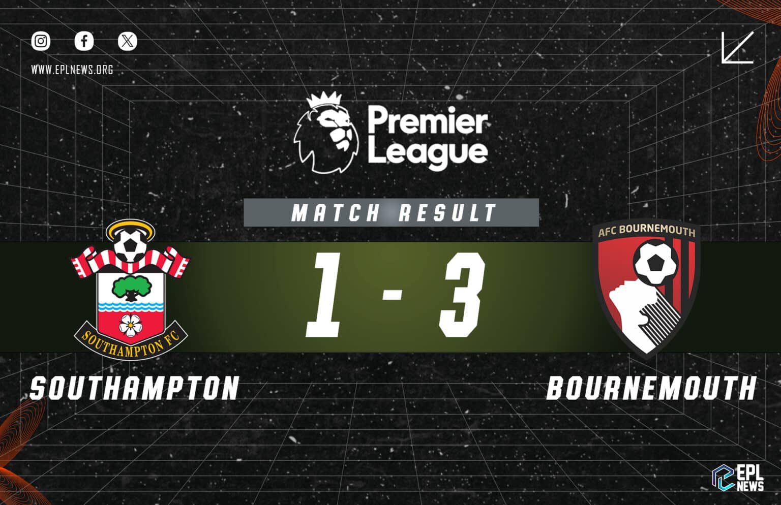 Southampton - Bournemouth 1-3 Raporu