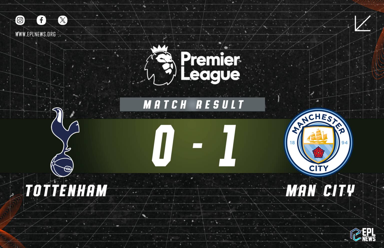 Tottenham - Manchester City 0-1 Raporu