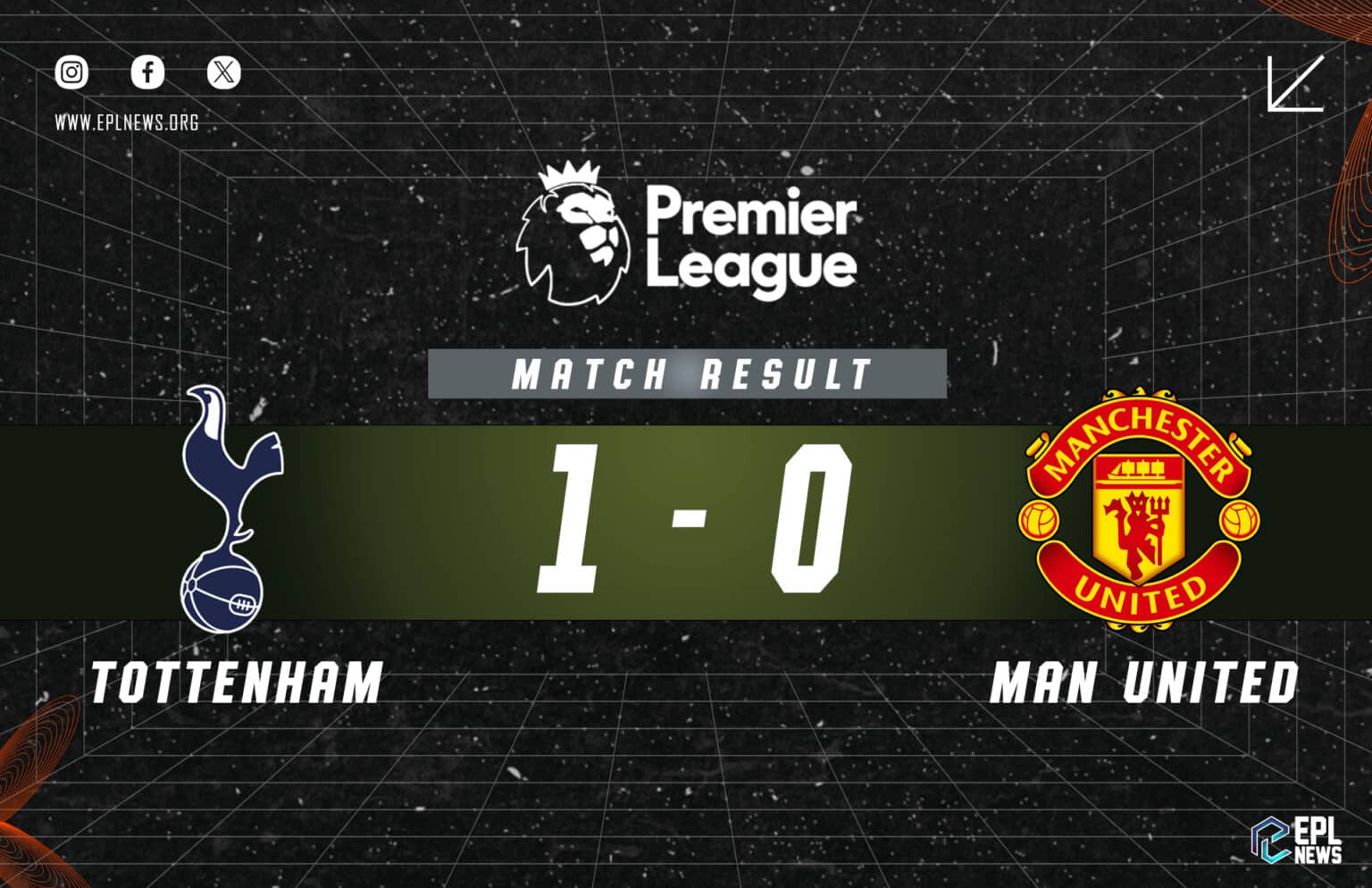 Tottenham - Manchester United 1-0 Raporu