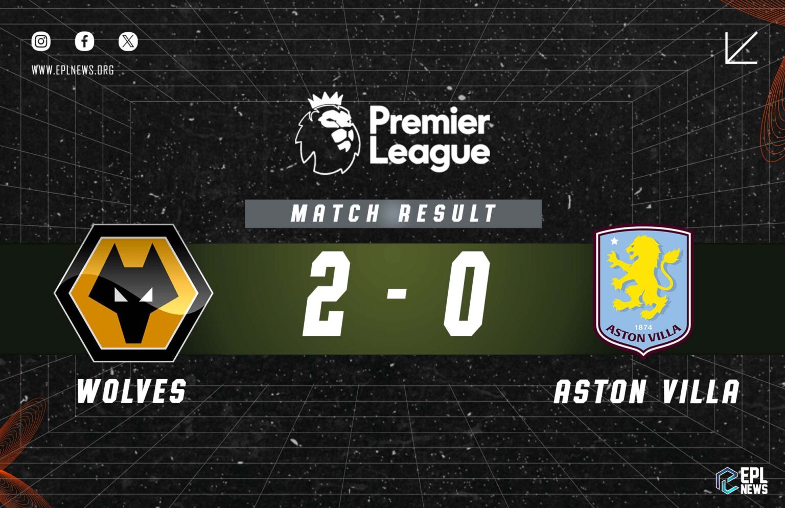 Wolves - Aston Villa 2-0 Raporu