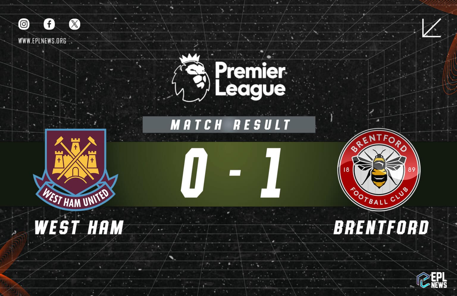 West Ham - Brentford 0-1 Raporu