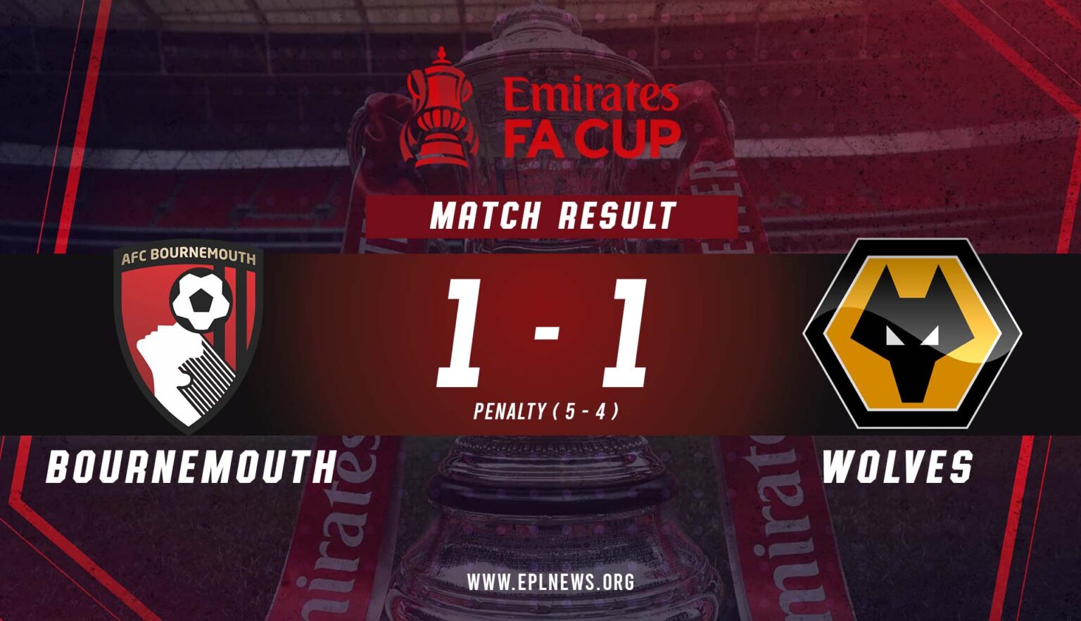 Bournemouth - Wolves 2-1 (pen.) FA Kupası Raporu