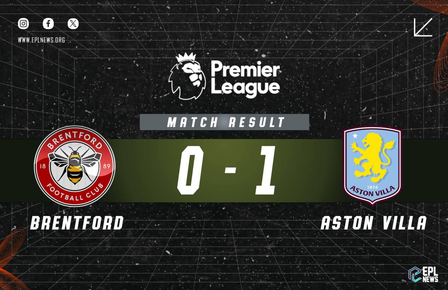 Brentford - Aston Villa 0-1 Raporu