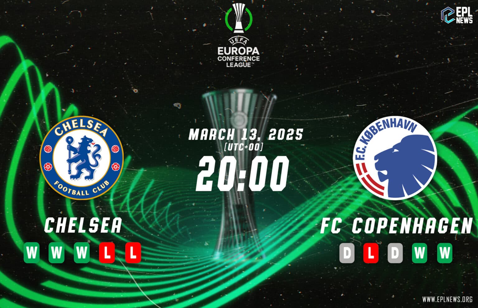Chelsea vs Kopenhag Önizlemesi