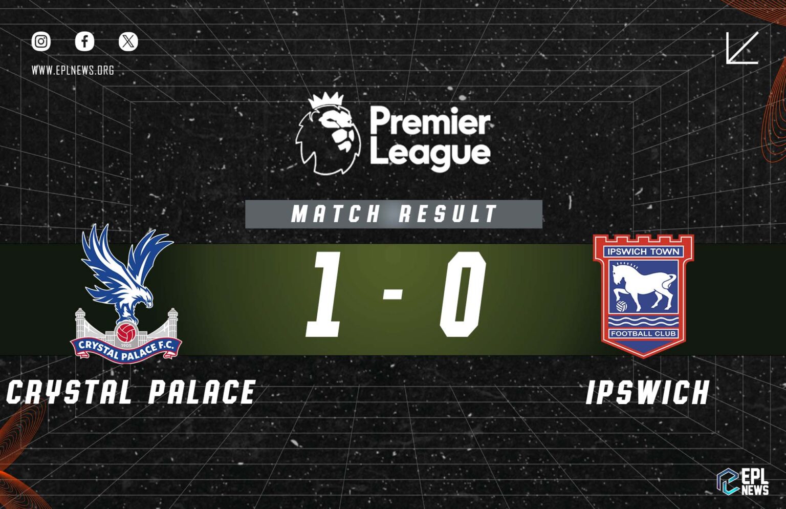 Crystal Palace - Ipswich 1-0 Raporu