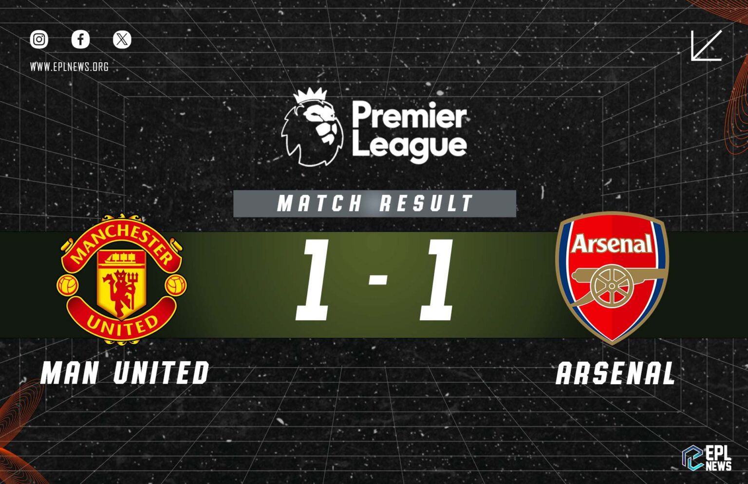 Manchester United - Arsenal 1-1 Raporu