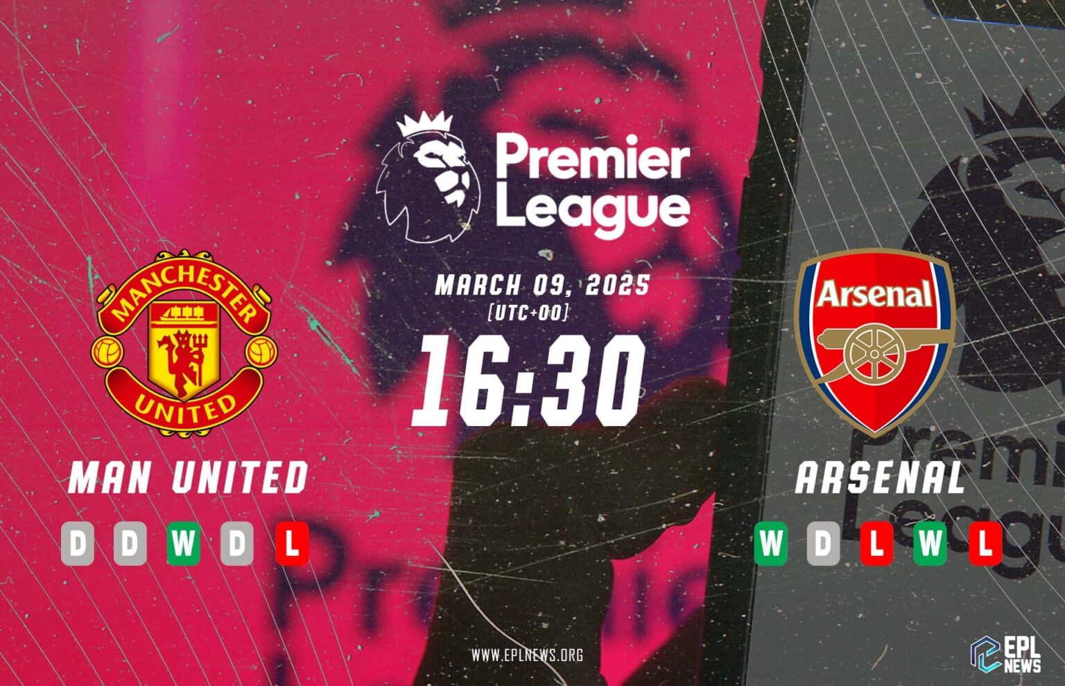 Manchester United - Arsenal Önizlemesi