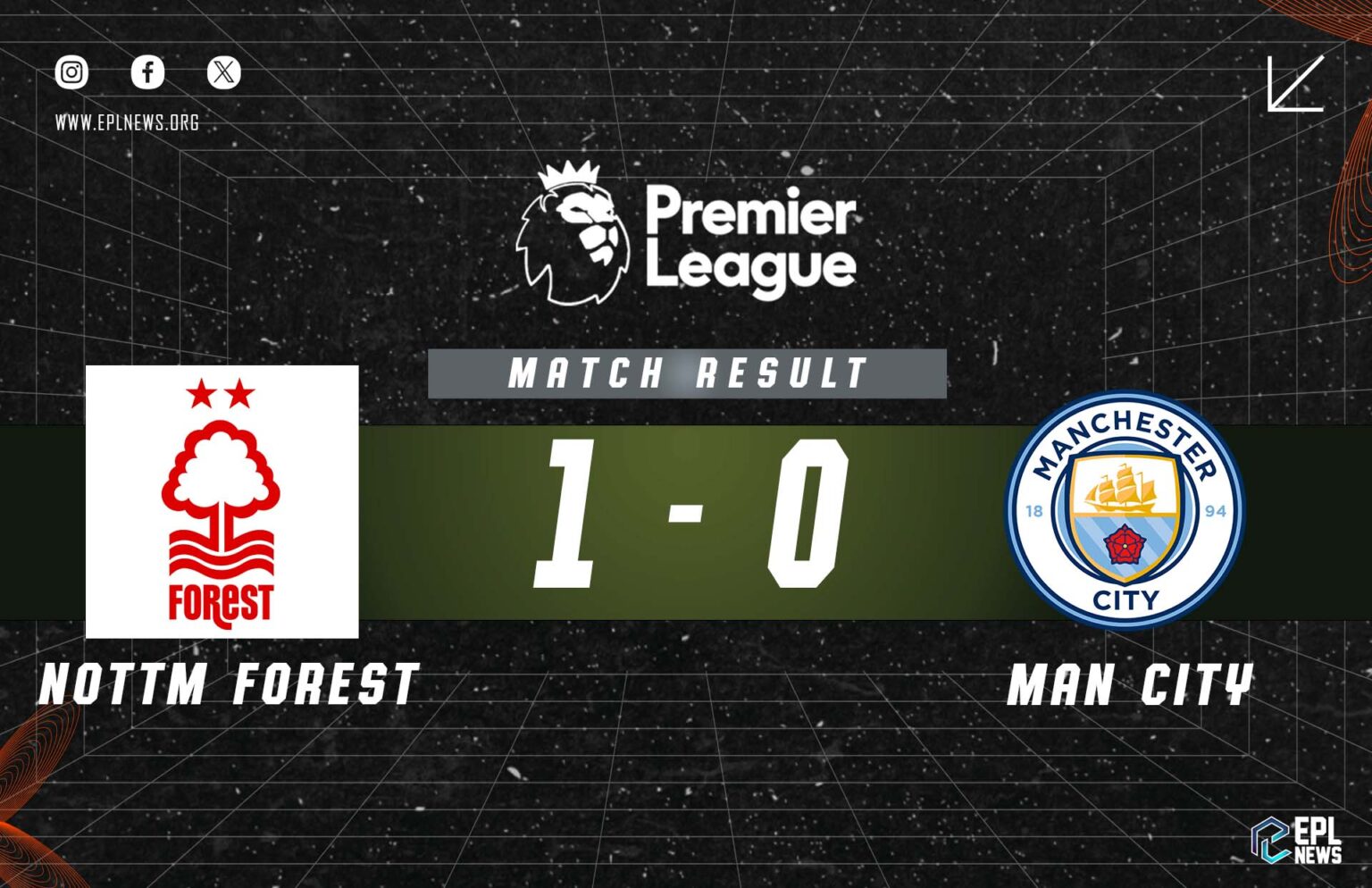 Nottingham Forest - Manchester City 1-0 Raporu