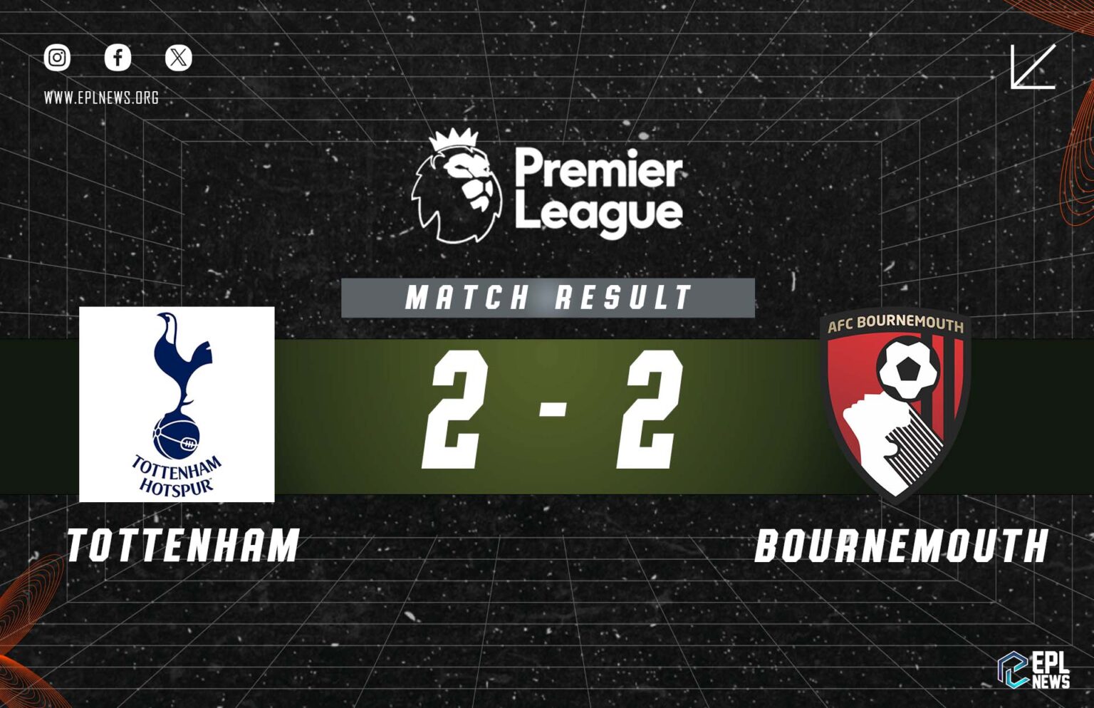 Tottenham - Bournemouth 2-2 Raporu