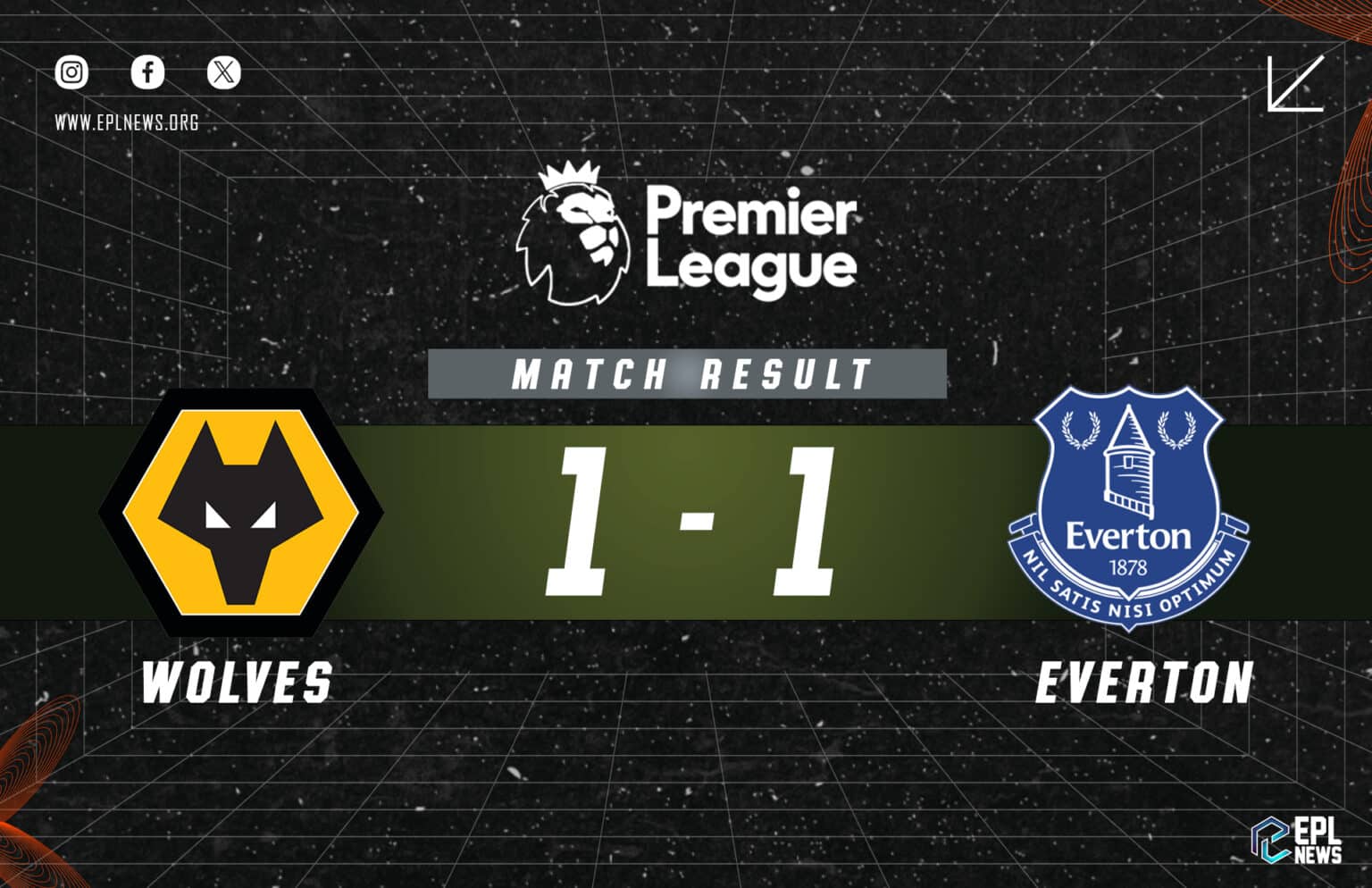 Wolves - Everton 1-1 Raporu